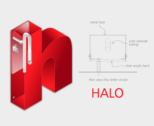  Halo Letter Style - Clarke Sign Company UK